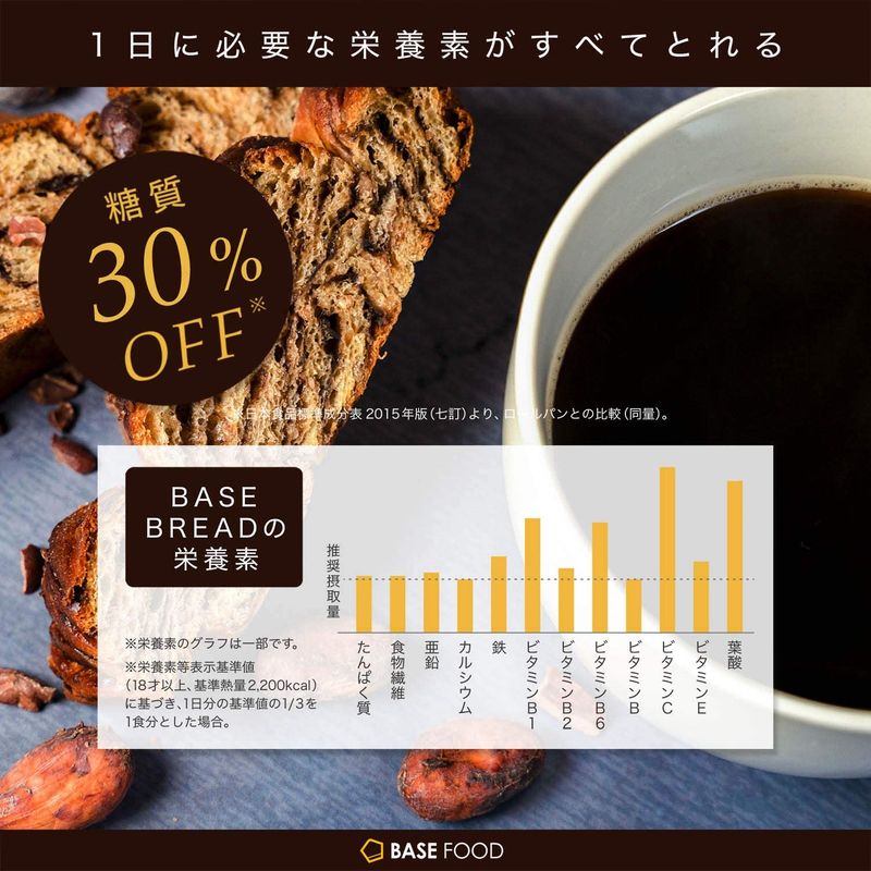 BASE ベースブレッド : 日用品雑貨 BREAD 限定品好評