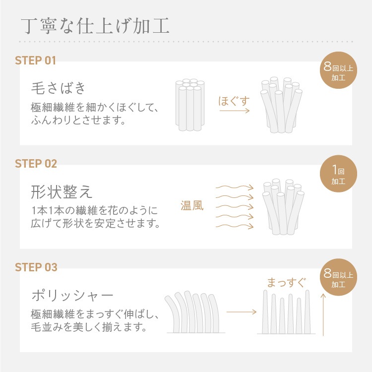 ブランケット もこもこ とろける 肌触り もこふわ毛布 SDひざ掛け 寝具 暖かい 厚手 なめらか 2枚合わせ ぬくもりキープ ボリューム感