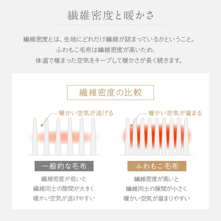 ブランケット もこもこ とろける 肌触り もこふわ毛布 SDひざ掛け 寝具 暖かい 厚手 なめらか 2枚合わせ ぬくもりキープ ボリューム感