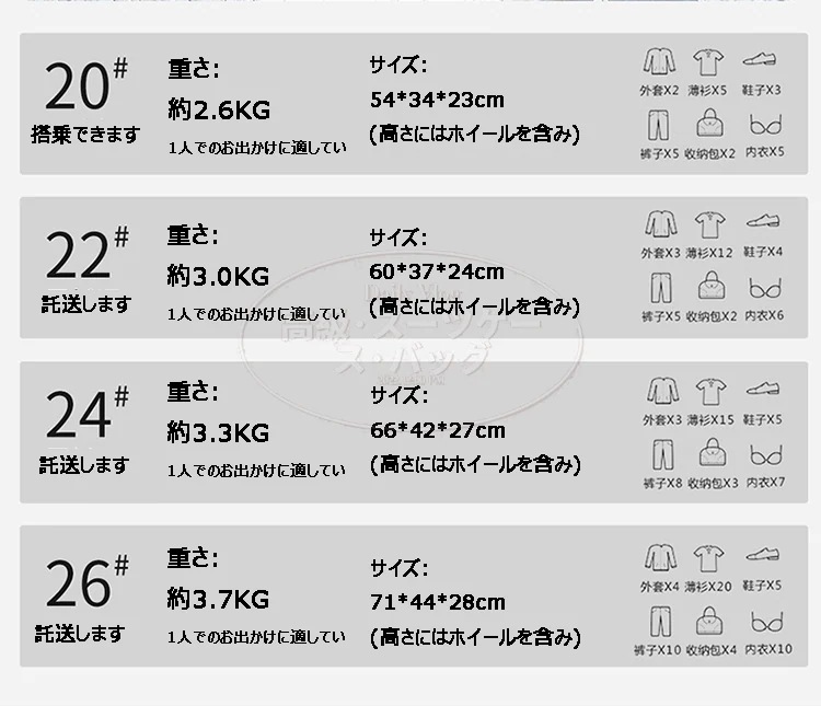 キャリーケース スーツケース 男女兼用 超軽量 アルミサッシ製 韓国 ユニバーサルホイール 大サイズ大容量スーツケース TSAロック キャリーケース キャリーケース スーツケース 男女兼用 超軽量 アルミサッシ製 韓国 ユニバーサルホイール 大サイズ大容量スーツケース TSAロック キャリーケース