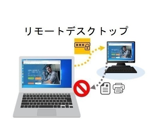 リモートワーク用サポート付きバッテリー新品A561 富士通 Windows10 Office SSD:120GB メモリー8GB Zoom 在宅勤務 テレワーク