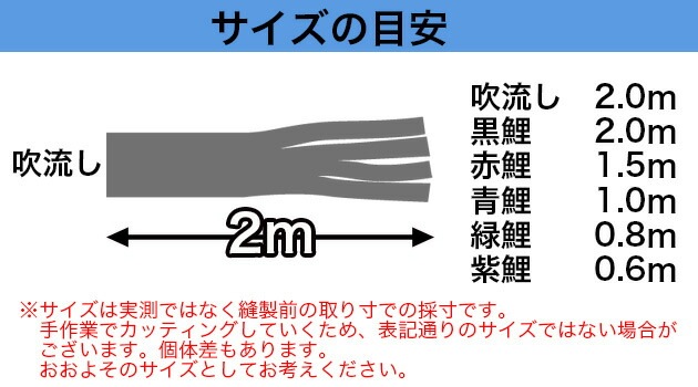【廃盤】鯉のぼり こいのぼり 鯉のぼり ﾍﾞﾗﾝﾀﾞ用 こいのぼり ﾍﾞﾗﾝﾀﾞ用 ﾏﾝｼｮﾝ スタンド付き 名前 染入れ 龍光 桐箱付き 送料無料 ｺﾝﾊﾟｸﾄ ﾐﾆ新作 秀光 限定品