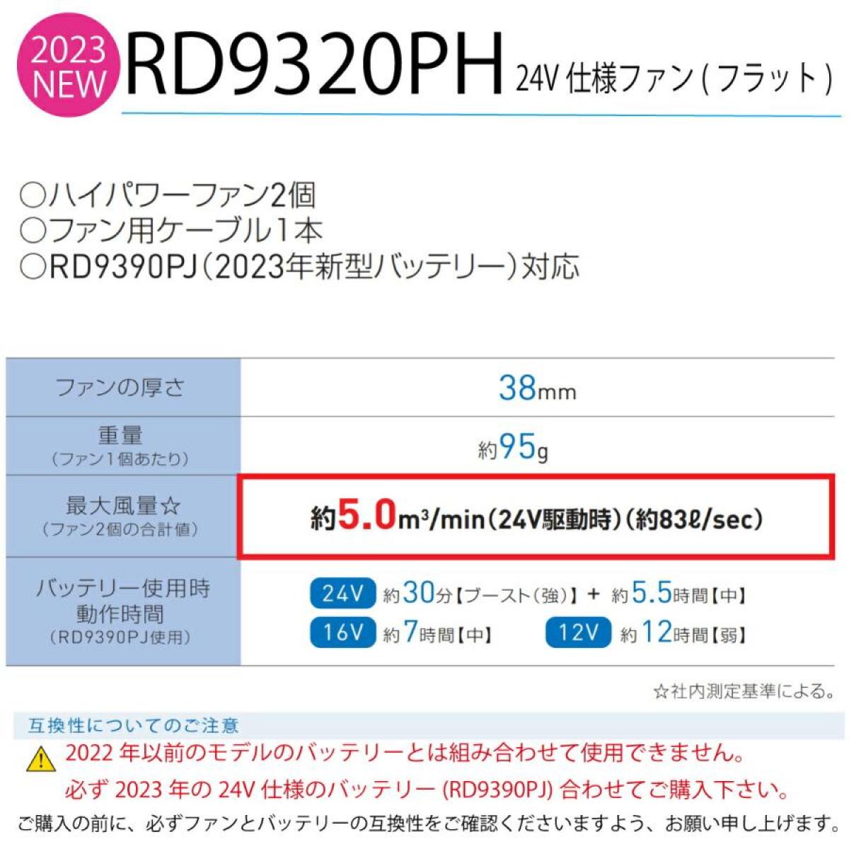 【在庫有・即納】【送料無料】空調風神服 VOLTCOOL対応 24V仕様 フラットファンセット 2023年モデル RD9320PH サンエス 熱中症対策