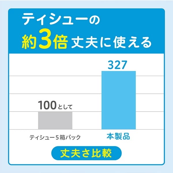スコッティ ハンドタオル スマートタイプ 200枚(100組)5箱×12パック(60箱) スコッティ ハンドタオル スマートタイプ 200枚(100組)5箱×12パック(60箱)