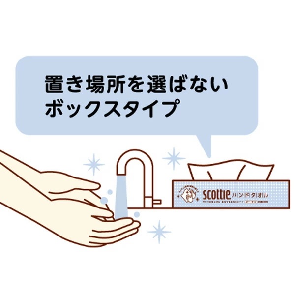 スコッティ ハンドタオル スマートタイプ 200枚(100組)5箱×12パック(60箱) スコッティ ハンドタオル スマートタイプ 200枚(100組)5箱×12パック(60箱)