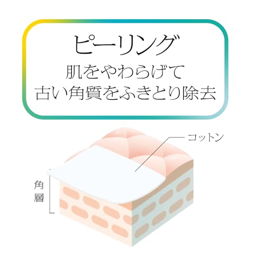 ソフィーナiP(アイピー) 水光ピーリング泡セラム ソフィーナiP(アイピー) 水光ピーリング泡セラム