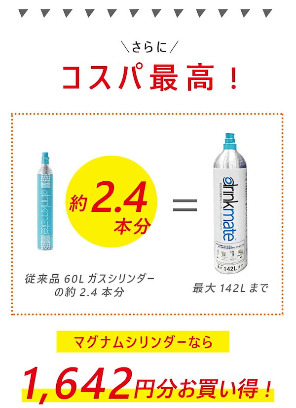 ドリンクメイト DRM1017 142Lマグナムシリンダーシリーズ440 新品 ≪新規購入用≫ DrinkMate ドリンクメイト マグナム ガス