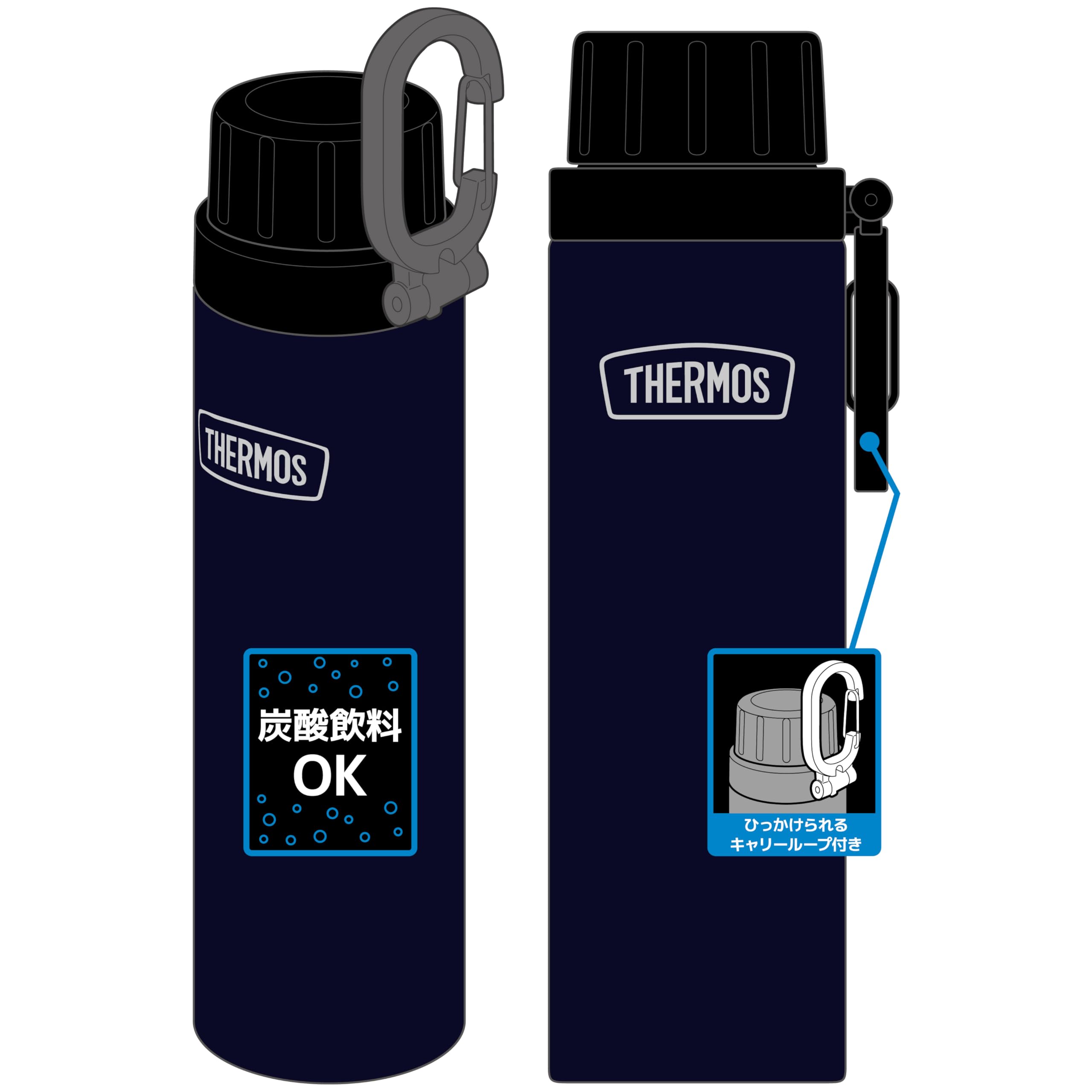 サーモス アウトドアシリーズ 水筒 保冷炭酸飲料ボトル キャリーループ付き 500ml サンドベージュ 保冷専用 RBAA-500 SDBE サーモス アウトドアシリーズ 水筒 保冷炭酸飲料ボトル キャリーループ付き 500ml サンドベージュ 保冷専用 RBAA-500 SDBE