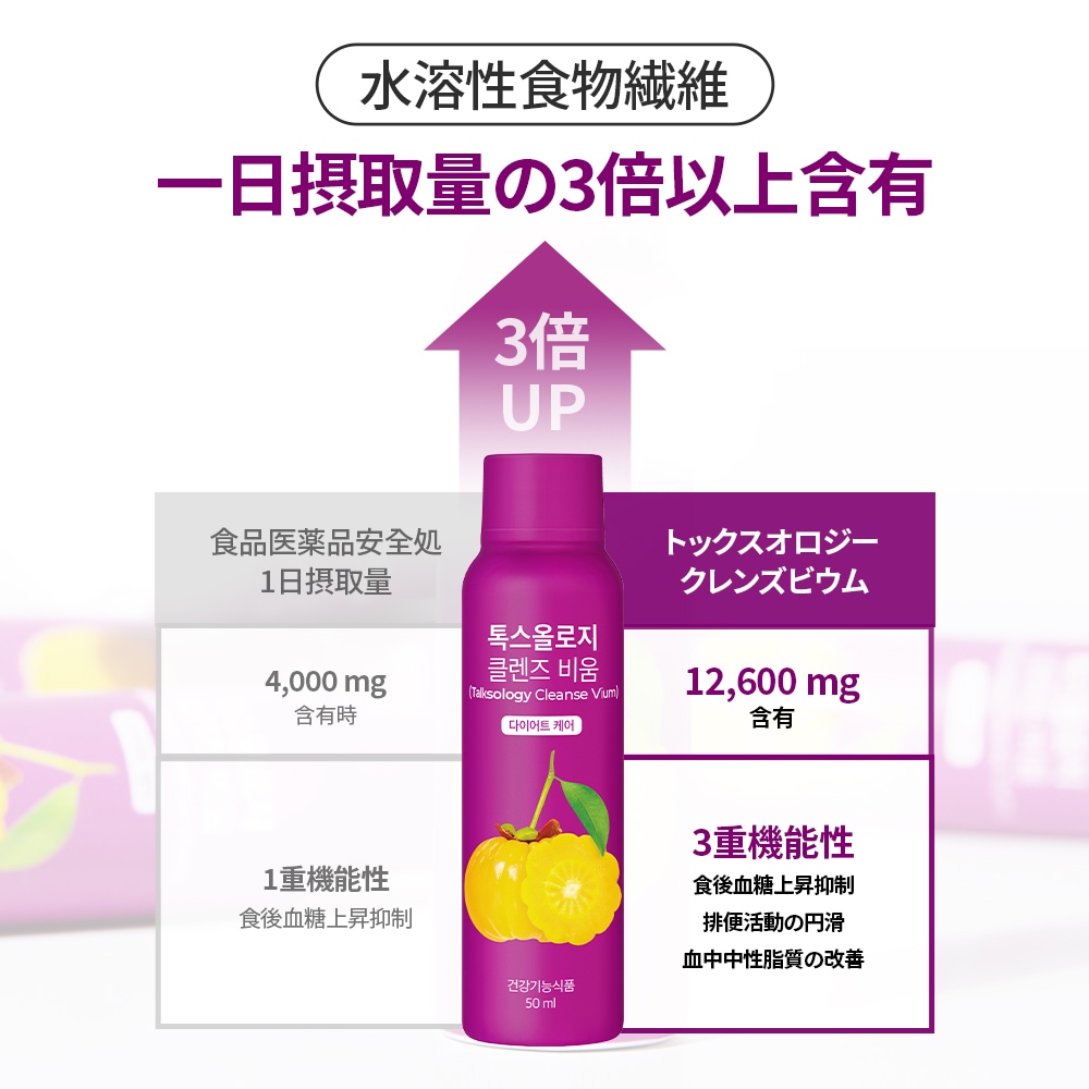 【SET】 腸をきれいにパプルセット/健康なダイエットには健康な腸から始まる/トックスオロジー＋チャジョンザピオロジー/健康なダイエットを悩んでる方にお勧め/