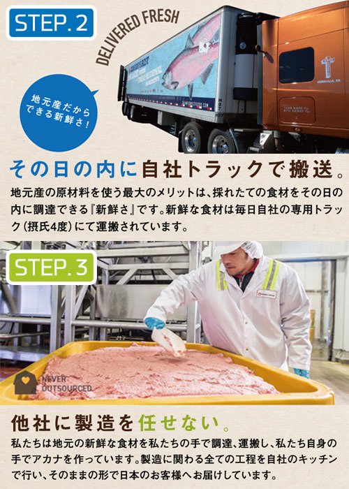 パピースモールブリードレシピ　小型犬子犬用　２ｋｇ　正規品　ＡＣＡＮＡ　ドッグフード　ＣＲＣ45―02―05―10―10