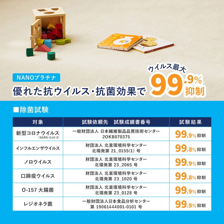 ラグマット 3畳 176×261cm 江戸間 抗菌 防臭 防カビ 抗ウイルス 消臭 無地 ラグマット 3畳 176×261cm 江戸間 抗菌 防臭 防カビ 抗ウイルス 消臭 無地