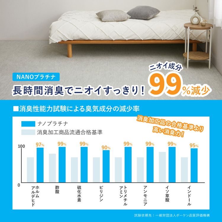 ラグマット 3畳 176×261cm 江戸間 抗菌 防臭 防カビ 抗ウイルス 消臭 無地 ラグマット 3畳 176×261cm 江戸間 抗菌 防臭 防カビ 抗ウイルス 消臭 無地