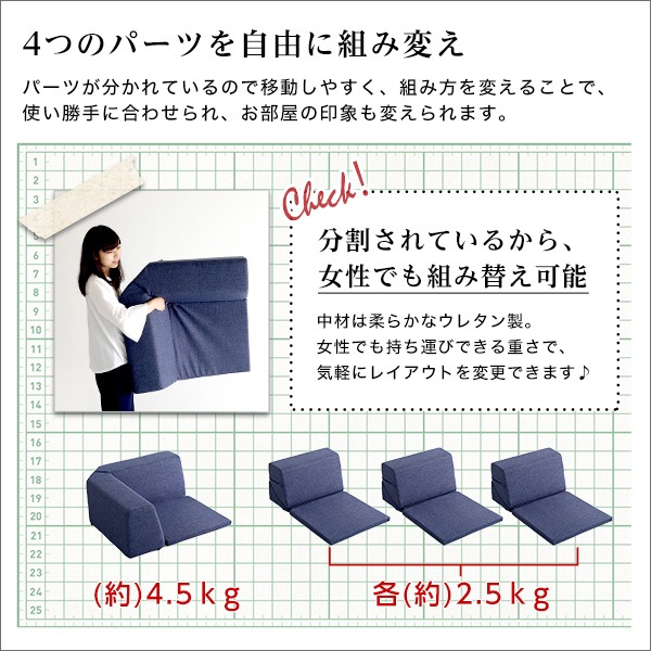 組み合わせ自由 国産 コーナーローソファ フロアタイプ Linum-リナム-インテリア 寝具 ソファ