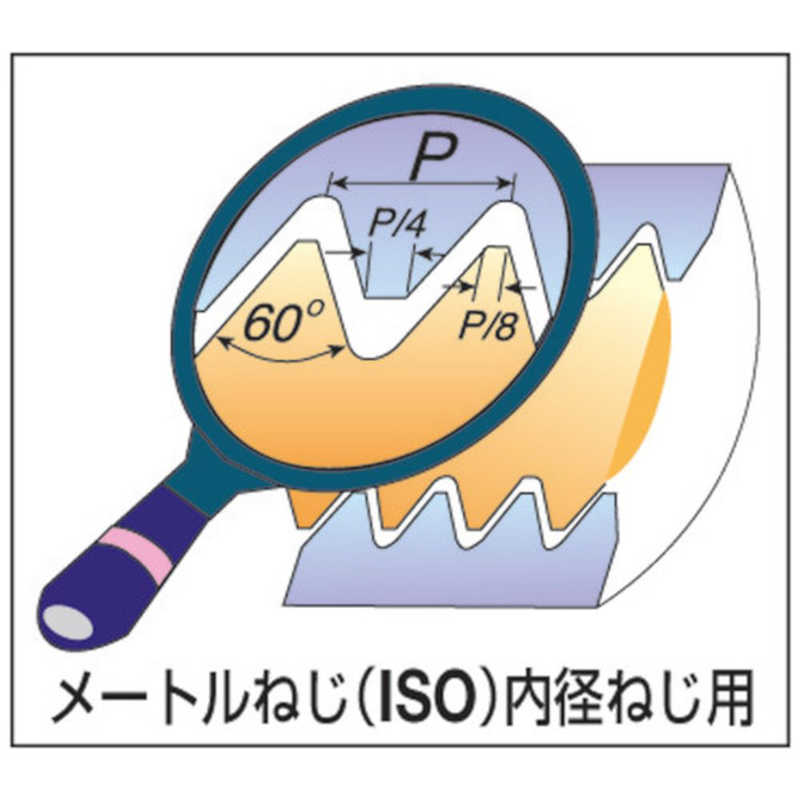 ノガジャパン 超硬ソリッドミルスレッドISO 0807C241.5ISOMT7 ノガジャパン 超硬ソリッドミルスレッドISO 0807C241.5ISOMT7
