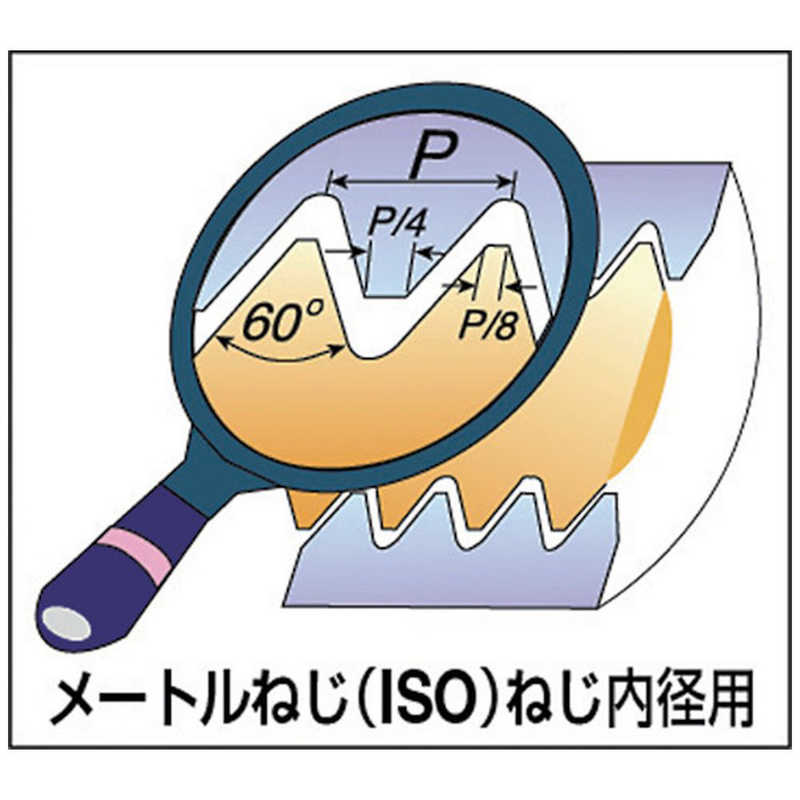 ノガジャパン 超硬ソリッドミルスレッドISO 0807C241.5ISOMT7 ノガジャパン 超硬ソリッドミルスレッドISO 0807C241.5ISOMT7