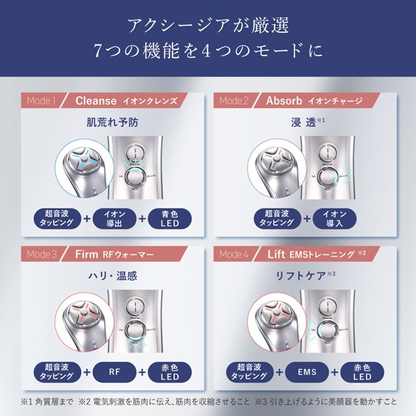 アクシージア アクシージアメイト フォーフェイス フェイス用美顔器 多機能 美肌ケア 肌荒れ予防 リフトケア ハリ 温感ケア 低周波EMS 引き締め イオン導入 LEDライト シルバー ミニマルデザイ アクシージア アクシージアメイト フォーフェイス フェイス用美顔器 多機能 美肌ケア 肌荒れ予防 リフトケア ハリ 温感ケア 低周波EMS 引き締め イオン導入 LEDライト シルバー ミニマルデザイ