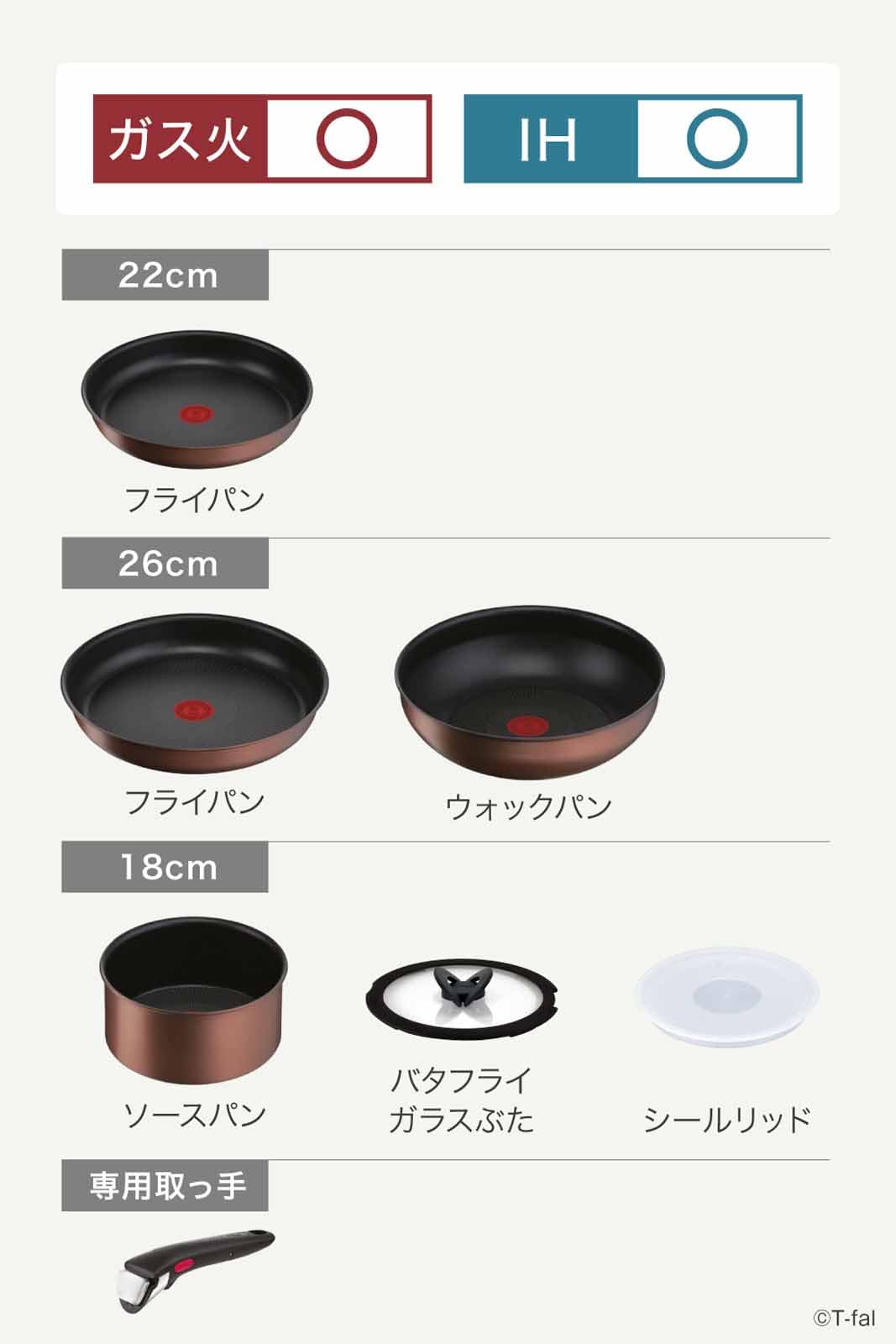 ティファール 取っ手のとれる 鍋 フライパンセット 7点セット IH ガス火対応 PFOAなどの有害物質不使用 「インジニオネオ IHモカ」 こびりつきにくさ長持ち ブラウン L78791
