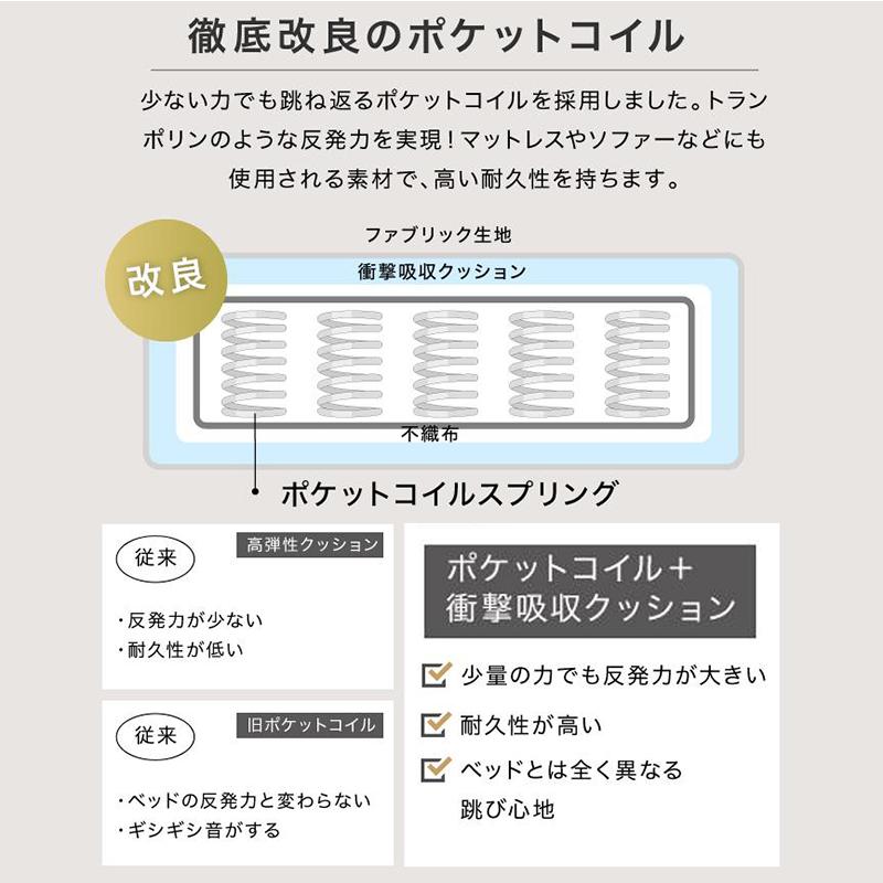 3日以内に出荷 明日まで値下げ トランポリン クッション 50×50CM クッショントランポリン 静音トランポリン しっかり跳べて静かな使い心地 三層構造 フィットネス 室内 子供 大人 インテリア 3日以内に出荷 明日まで値下げ トランポリン クッション 50×50CM クッショントランポリン 静音トランポリン しっかり跳べて静かな使い心地 三層構造 フィットネス 室内 子供 大人 インテリア
