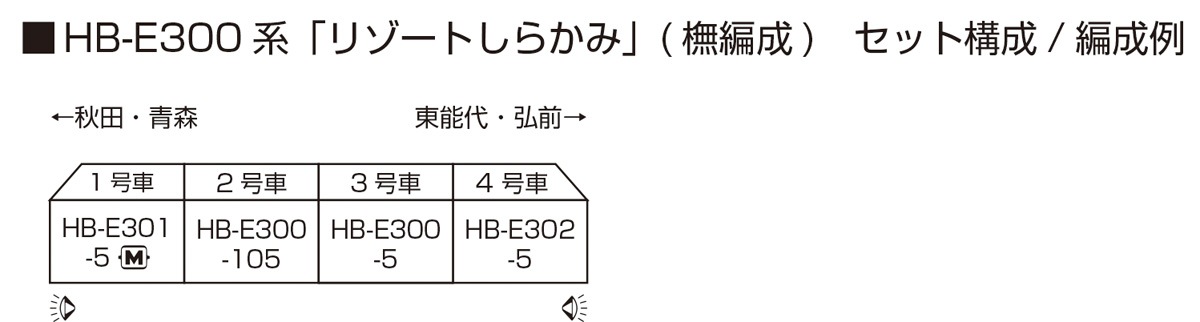 カトー (N) 10-2073 HB-E300系「リゾートしらかみ」(ぶな編成) 4両セット カト- 10-2073 HB-E300ケイ シラカミ ブナヘンセイ 4R カトー (N) 10-2073 HB-E300系「リゾートしらかみ」(ぶな編成) 4両セット カト- 10-2073 HB-E300ケイ シラカミ ブナヘンセイ 4R
