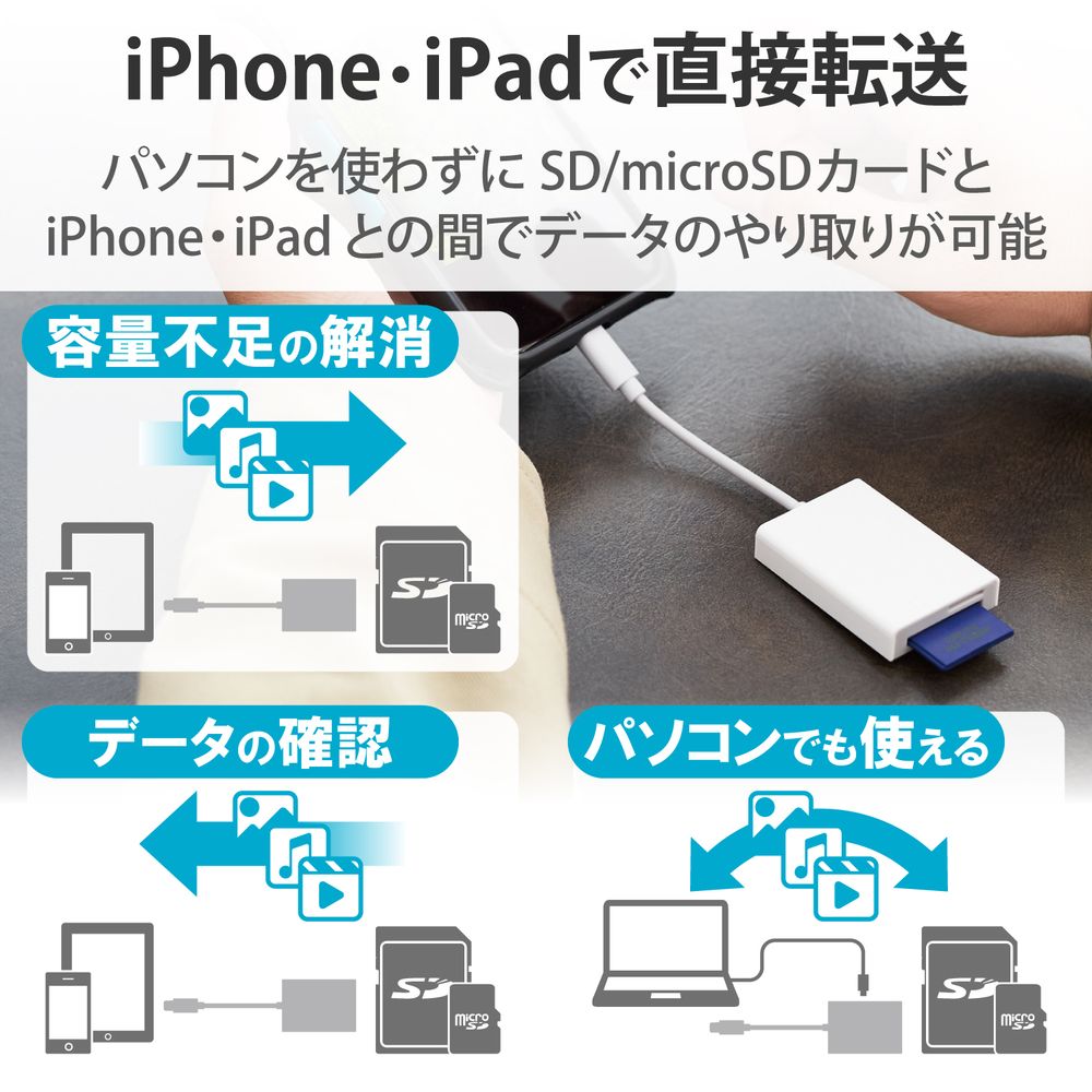 エレコム MR-LC201WH Lightningカードリーダー SD+microSD対応 Type-C変換アダプタ付属 ケーブル7cm(ホワイト) MRLC201WH エレコム MR-LC201WH Lightningカードリーダー SD+microSD対応 Type-C変換アダプタ付属 ケーブル7cm(ホワイト) MRLC201WH