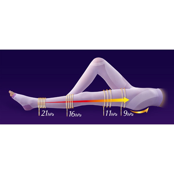 slimwalk 美脚美尻スパッツ S-Mサイズ 着圧レギンス 2セット