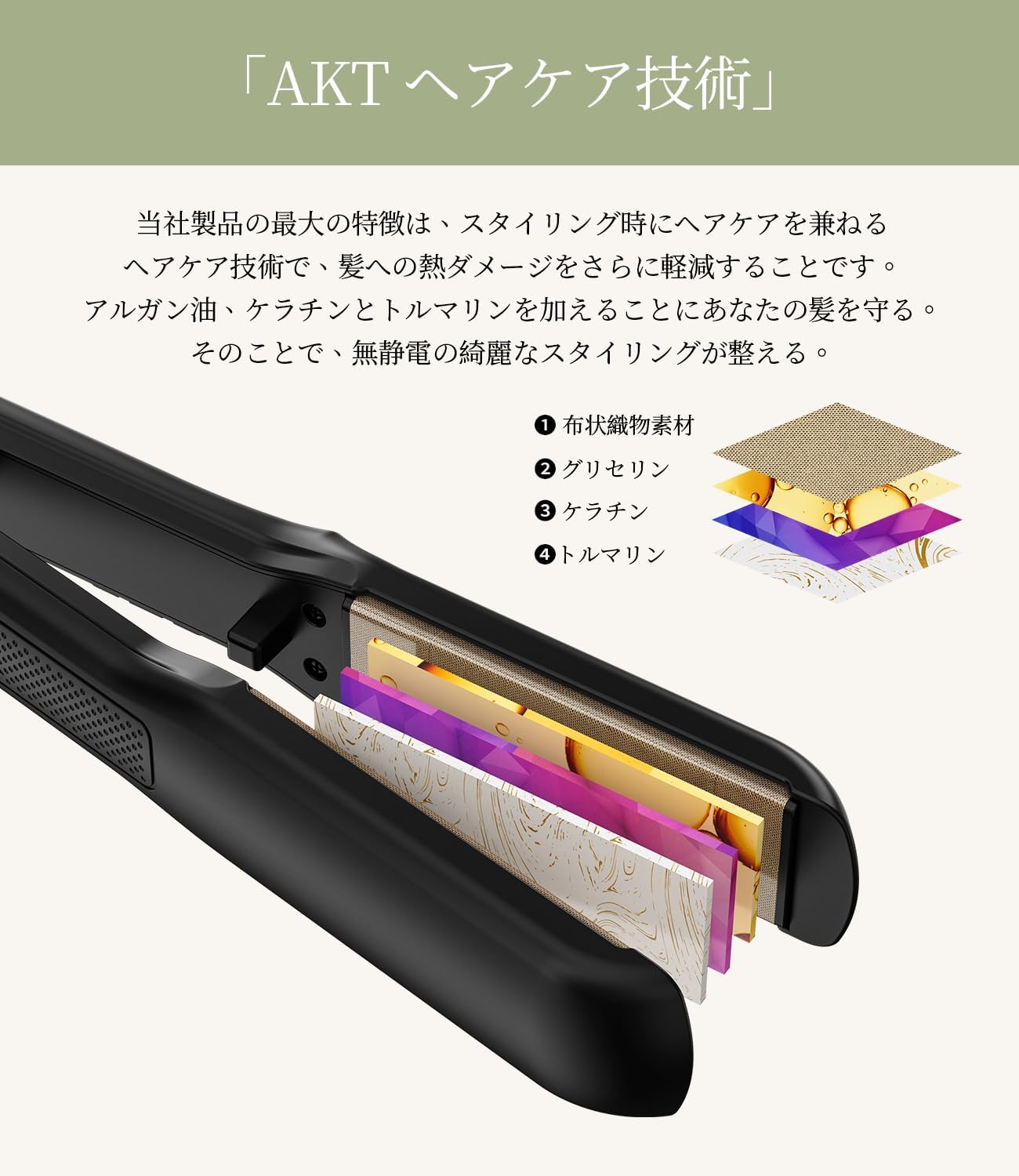 Terviiix ストレートアイロン 32mm幅広プレート シルク-スムーステックプレート 持ち運びヘアアイロン ストレート&カール両用 2way 10段階温度設定120-210℃ 海外対応 Terviiix ストレートアイロン 32mm幅広プレート シルク-スムーステックプレート 持ち運びヘアアイロン ストレート&カール両用 2way 10段階温度設定120-210℃ 海外対応