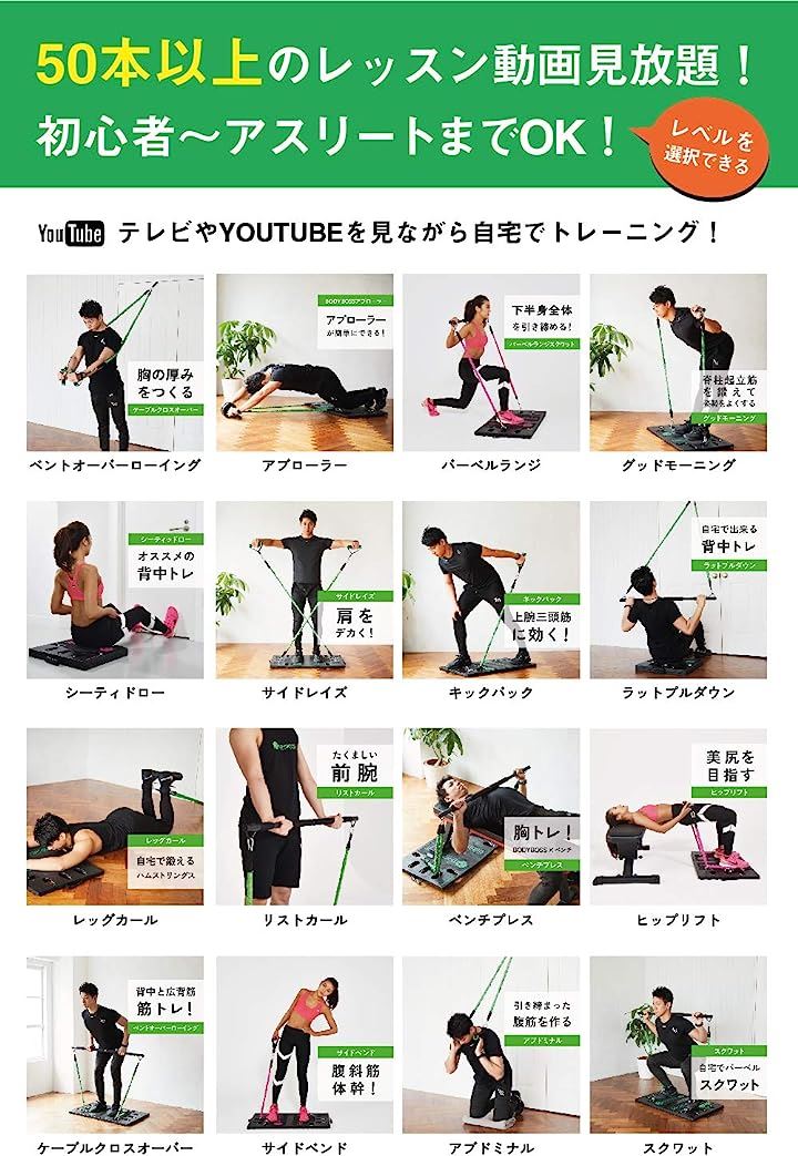 筋トレ 自宅 トレーニング器具 1台で40種目以上のトレーニングを自宅で ボディボス2.0 レッド( BODYBOSS 2.0 レッド) 筋トレ 自宅 トレーニング器具 1台で40種目以上のトレーニングを自宅で ボディボス2.0 レッド( BODYBOSS 2.0 レッド)