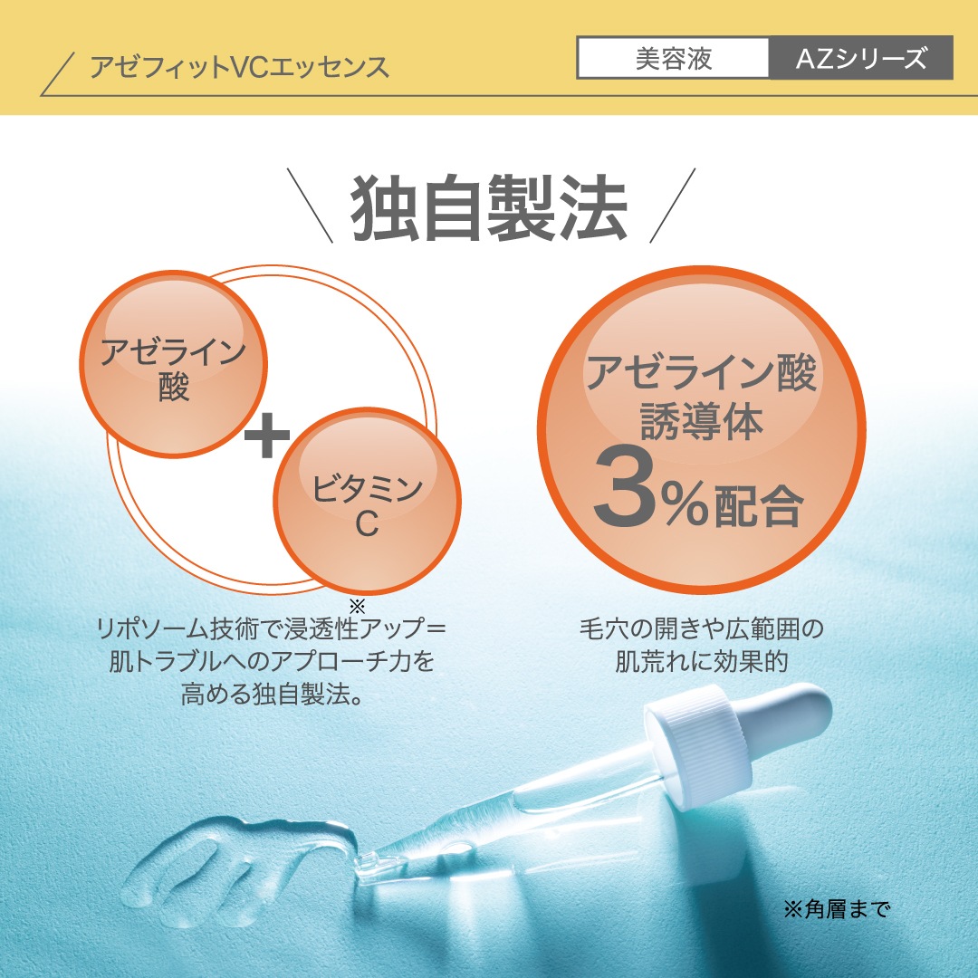 【皮膚科医監修／アゼライン酸20％配合／国内最高濃度／ニキビ ニキビ跡 赤み 毛穴 保湿　背中ニキビ】　日本国内製造／翌営業日発送　アゼフィット実感セットF