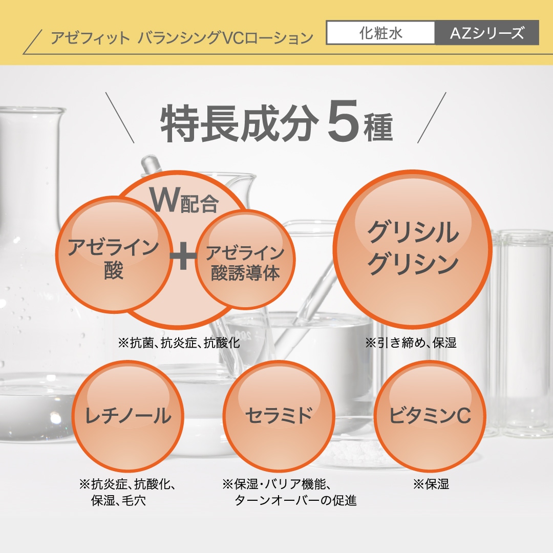 【皮膚科医監修／アゼライン酸20％配合／国内最高濃度／ニキビ ニキビ跡 赤み 毛穴 保湿　背中ニキビ】　日本国内製造／翌営業日発送　アゼフィット実感セットF