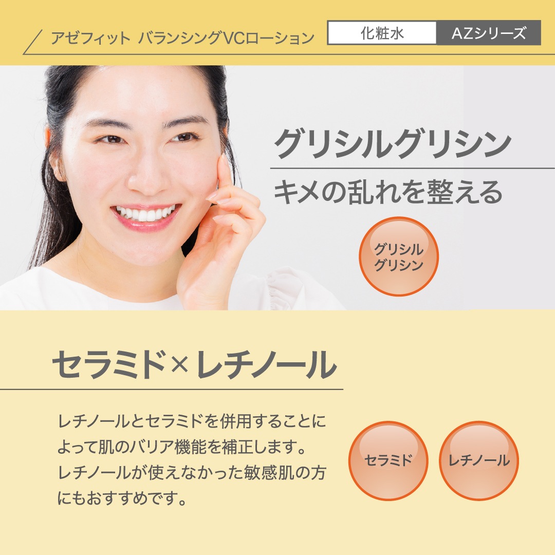 【皮膚科医監修／アゼライン酸20％配合／国内最高濃度／ニキビ ニキビ跡 赤み 毛穴 保湿　背中ニキビ】　日本国内製造／翌営業日発送　アゼフィット実感セットF