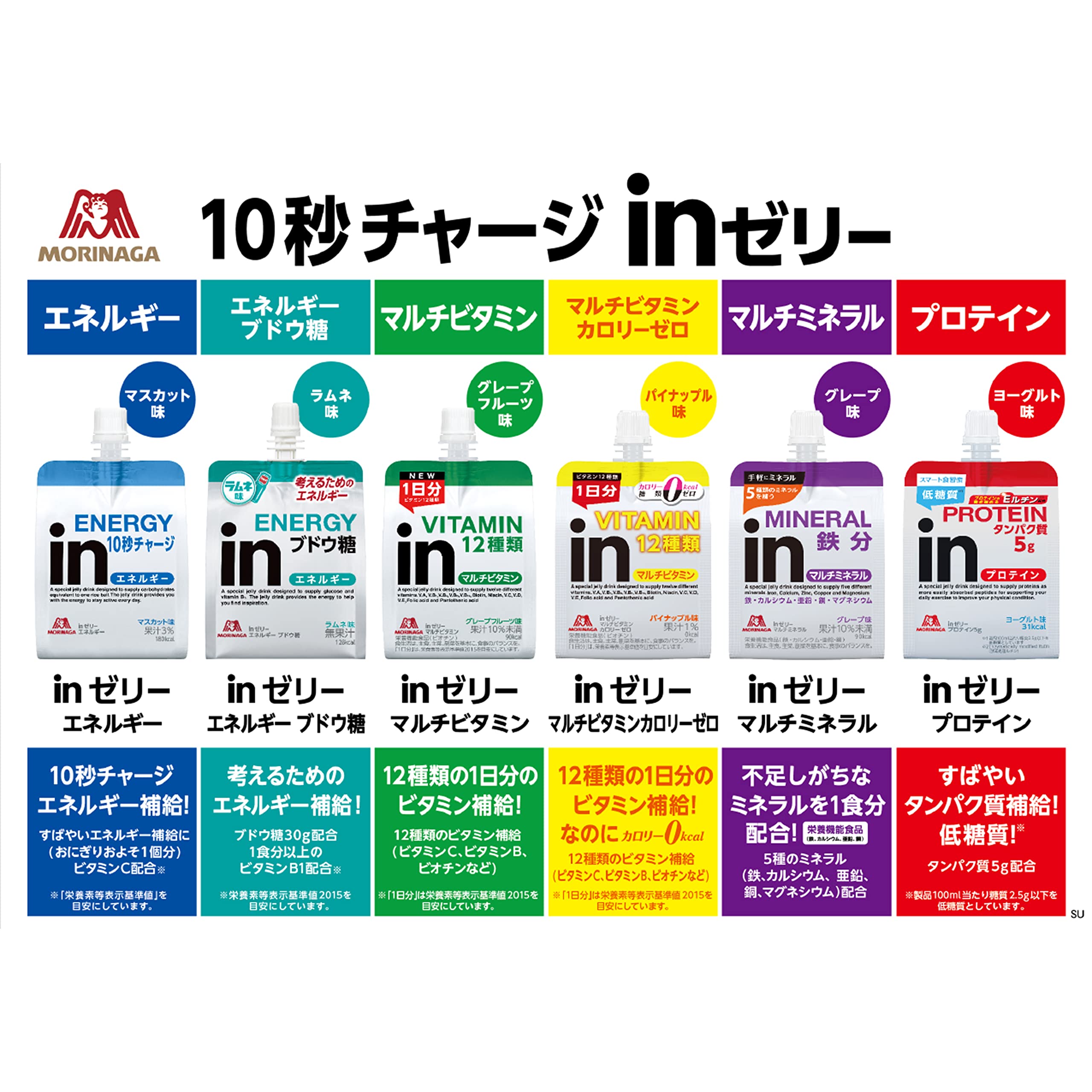 inゼリー マルチビタミン グレープフルーツ味 (180g×36個) 栄養補助ゼリー 10秒チャージ 1日分のビタミン12種類配合 栄養機能食品(ビオチン) 森永製菓 inゼリー マルチビタミン グレープフルーツ味 (180g×36個) 栄養補助ゼリー 10秒チャージ 1日分のビタミン12種類配合 栄養機能食品(ビオチン) 森永製菓