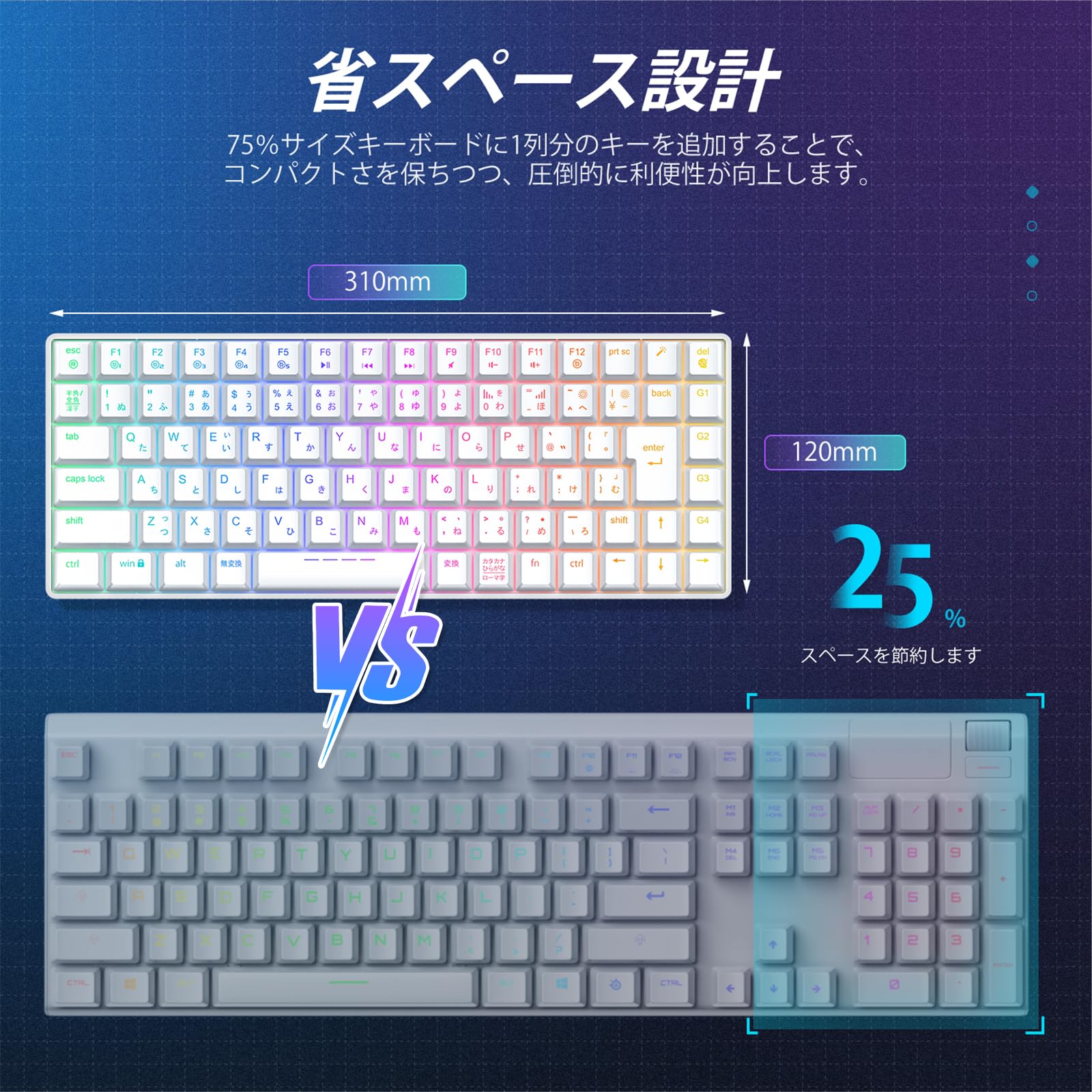iClever ゲーミングキーボード テンキーレス 赤軸 メカニカル キーボード 日本語配列 88キー 75%サイズ RGB 23種類 バックライト カスタマイズ 静音 有線 着脱式ケーブル ゲーム/