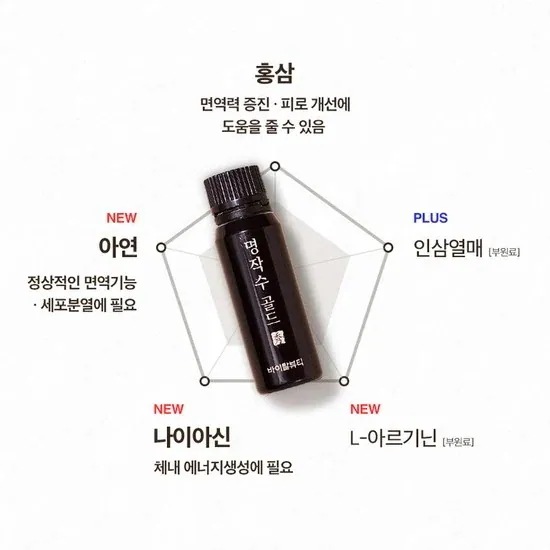 [TWICEジヒョの栄養剤] [2億本販売] 名作水ゴールド50日 (20g x 50アンプル) / 高麗人参 韓国