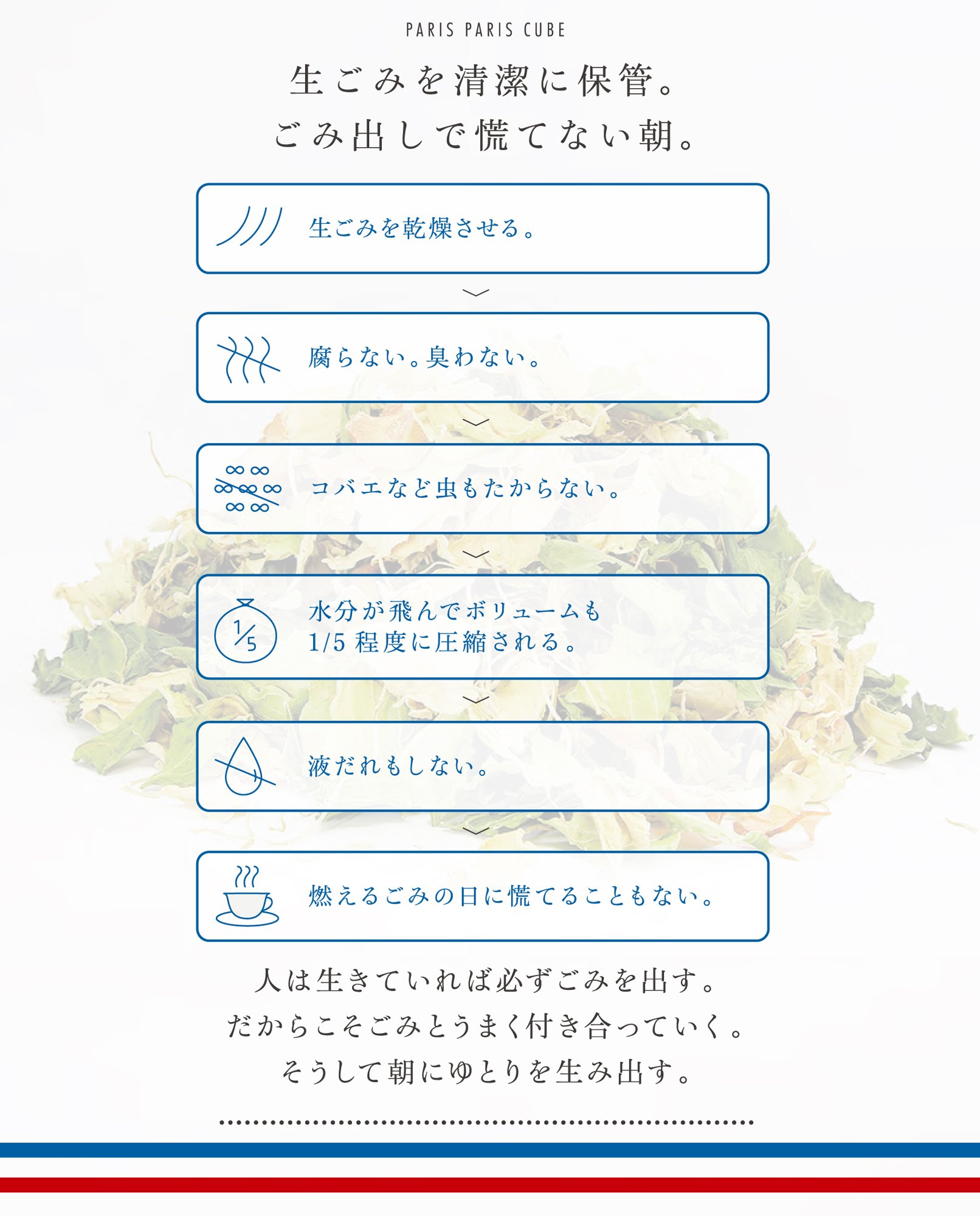 島産業 家庭用生ごみ減量乾燥機 【パリパリキューブ ライト】 トリコロール PCL-31-BWR