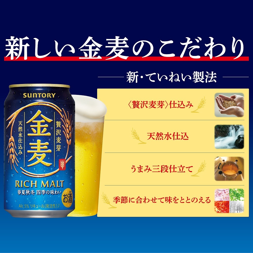 【送料無料】サントリー 金麦 350ml3ケース/72本【北海道東北四国九州沖縄県は別途送料がかかります】 【送料無料】サントリー 金麦 350ml3ケース/72本【北海道東北四国九州沖縄県は別途送料がかかります】
