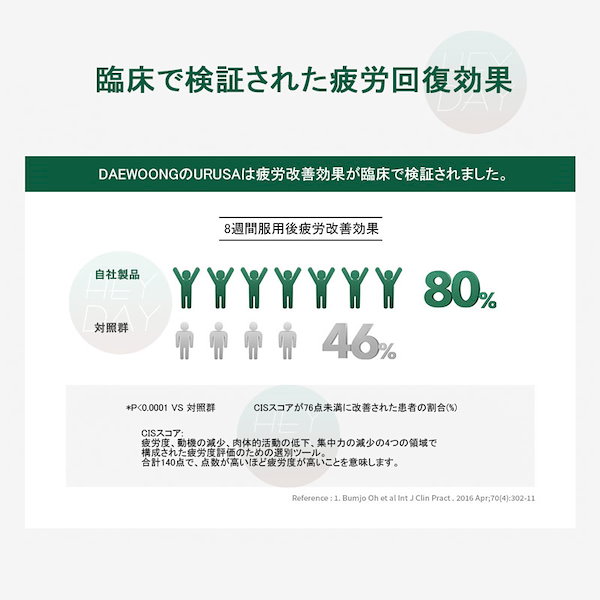 BTS リピ様のみ注文⭐︎専用ページ このまま購入不可です！ BTS（防弾少年団）グッズ買取価格表 - 良盤ディスク