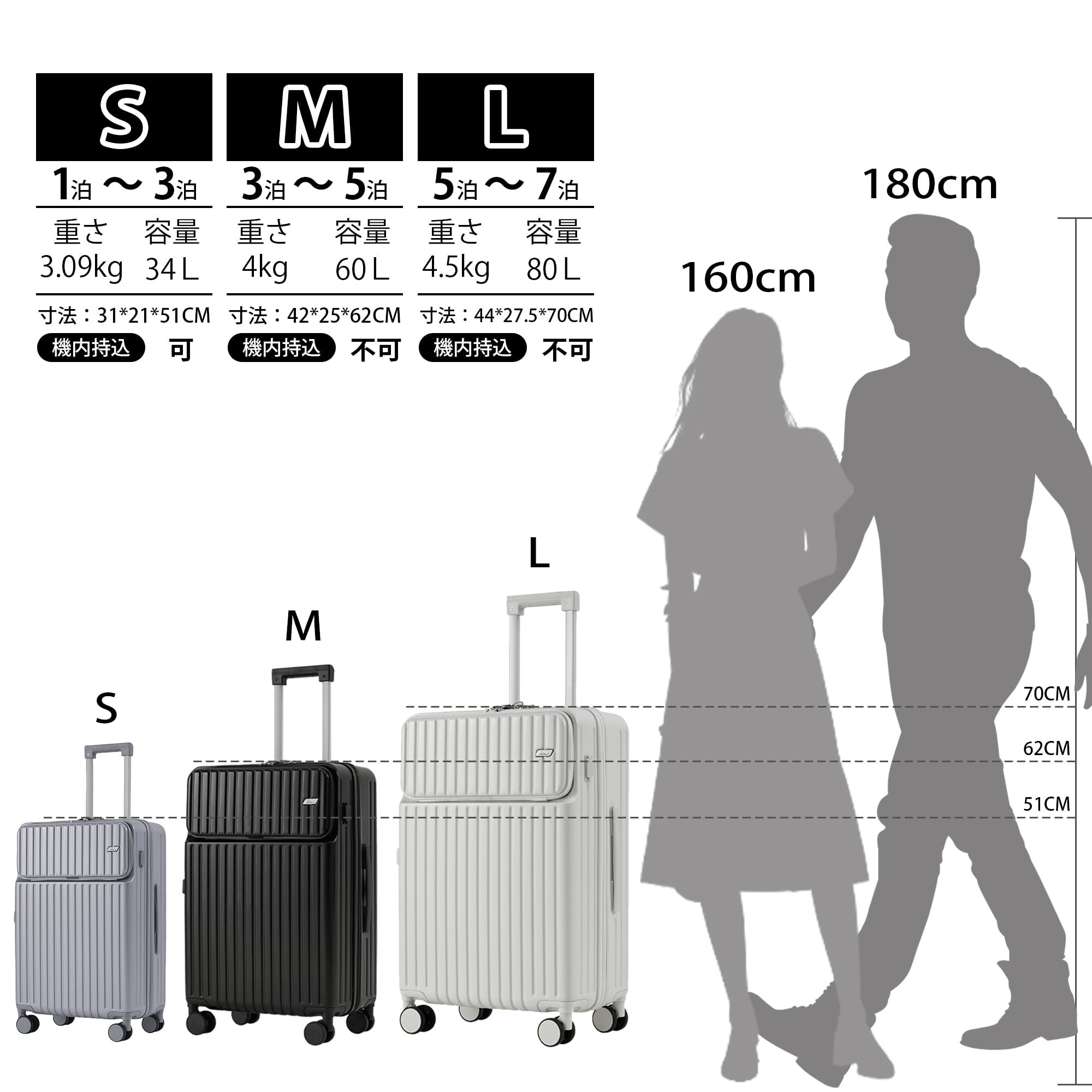 [VECELO] スーツケース USB01 KHD-CY-USB01M-WHE ホワイト