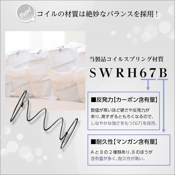 ロール梱包片面仕様ポケットコイルマットレス【Sheera-シェエラ-】キングサイズ ロール梱包片面仕様ポケットコイルマットレス【Sheera-シェエラ-】キングサイズ