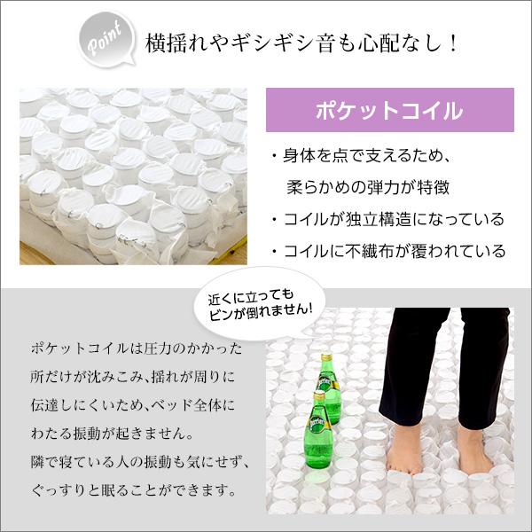 ロール梱包片面仕様ポケットコイルマットレス【Sheera-シェエラ-】キングサイズ ロール梱包片面仕様ポケットコイルマットレス【Sheera-シェエラ-】キングサイズ