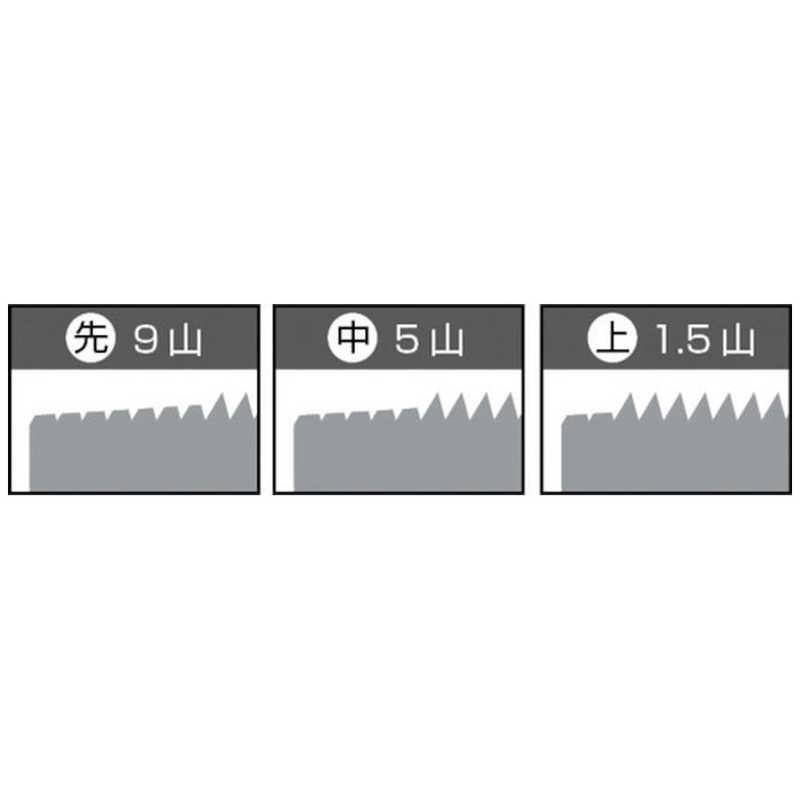 弥満和製作所 ハンドタップ HTPM18X2.53 弥満和製作所 ハンドタップ HTPM18X2.53