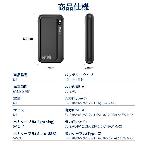 モバイルバッテリー 20000mAh 急速充電 大容量 iPhone携帯 PSE 楽天市場】モバイルバッテリー 20000mAh 大容量 軽量 小型 薄型