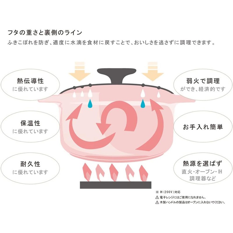 CHASSEUR サブライム ラウンドキャセロール 24cm ピンク CH472410PK