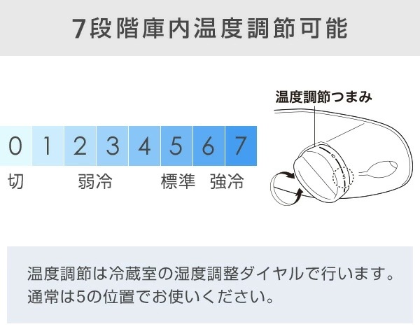 冷蔵庫 一人暮らし 小型 2ドア 106L (冷蔵室73L/冷凍室33L) YFR-D111(W)/(B)