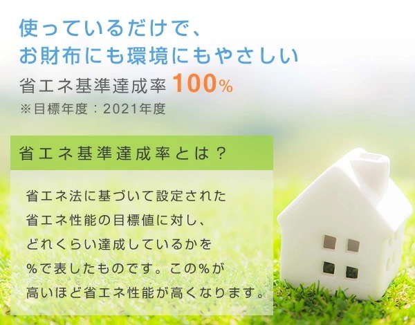 冷蔵庫 一人暮らし 小型 2ドア 106L (冷蔵室73L/冷凍室33L) YFR-D111(W)/(B)