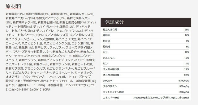 【正規品】オリジン パピーラージ 11.4kg 【犬想いオリジナル今治ハンドタオルプレゼント】【タオルカラー モカ】 【正規品】オリジン パピーラージ 11.4kg 【犬想いオリジナル今治ハンドタオルプレゼント】【タオルカラー モカ】