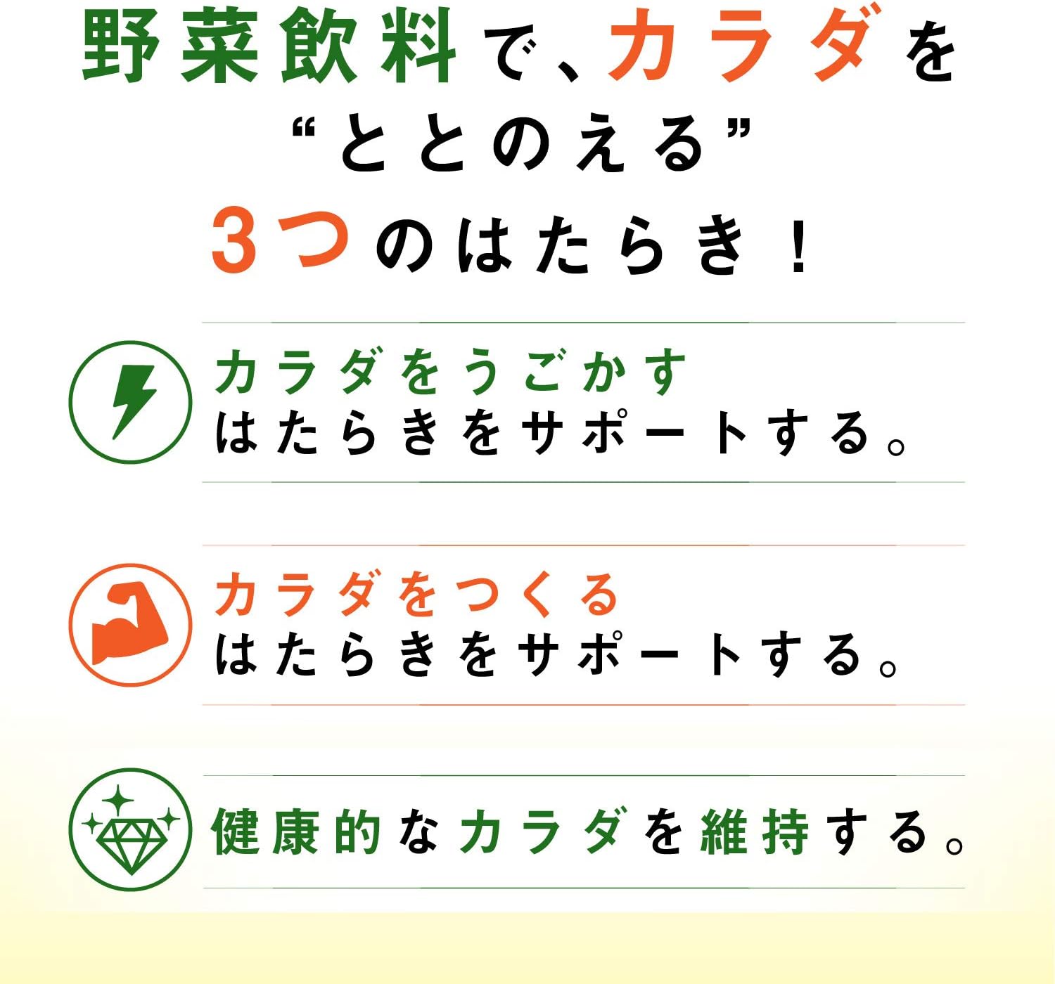 カゴメ 野菜生活100 1食分の野菜ジュレ 30品目の野菜と果実 180gパウチ×30個 食物繊維