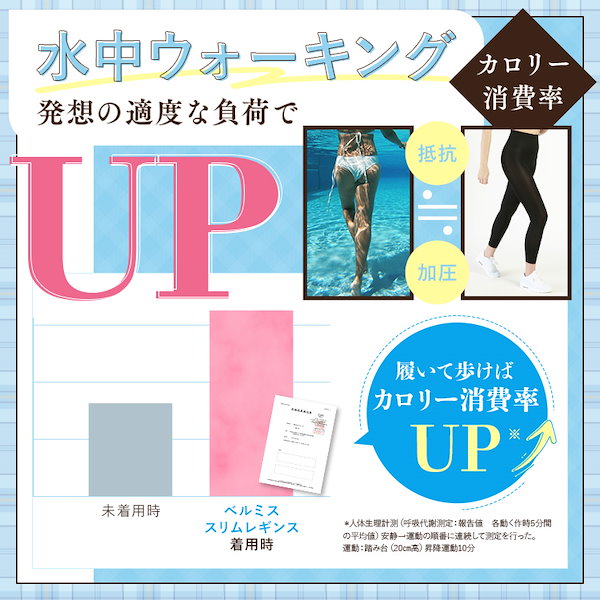 Qoo10] ベルミス 【公式】スリムレギンス5枚セット+今だけ