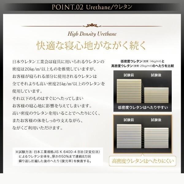プレミアム ボンネルコイル マットレス ダブル 単品 スプリング 硬め ベッド マット 抗菌 防臭 防ダニ 圧縮ロール梱包 快眠 敷き布団