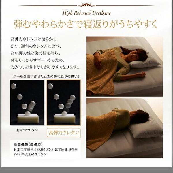 プレミアム ボンネルコイル マットレス ダブル 単品 スプリング 硬め ベッド マット 抗菌 防臭 防ダニ 圧縮ロール梱包 快眠 敷き布団