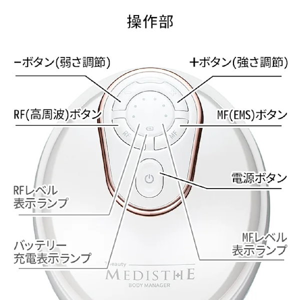 Qoo10] MEDISTHE MEDISTHE BODY MANAGE